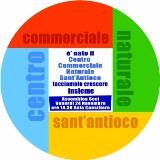 Logo centro commerciale naturale